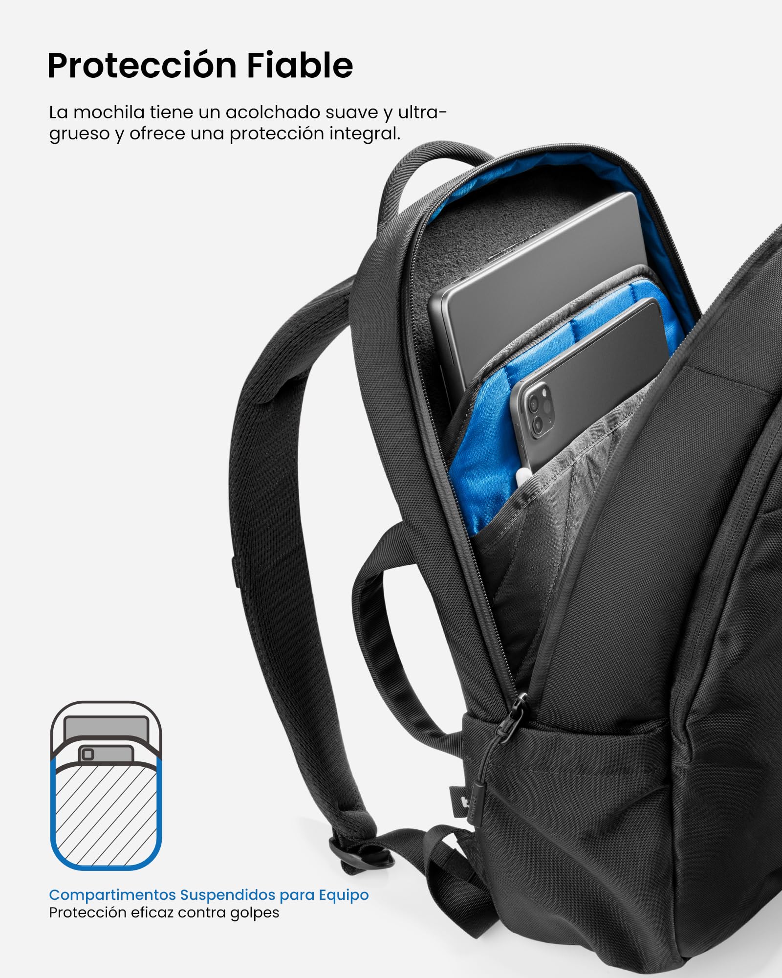 Mochila tomtoc 20L para Portátil 15,6'' Repelente al Agua - Negra