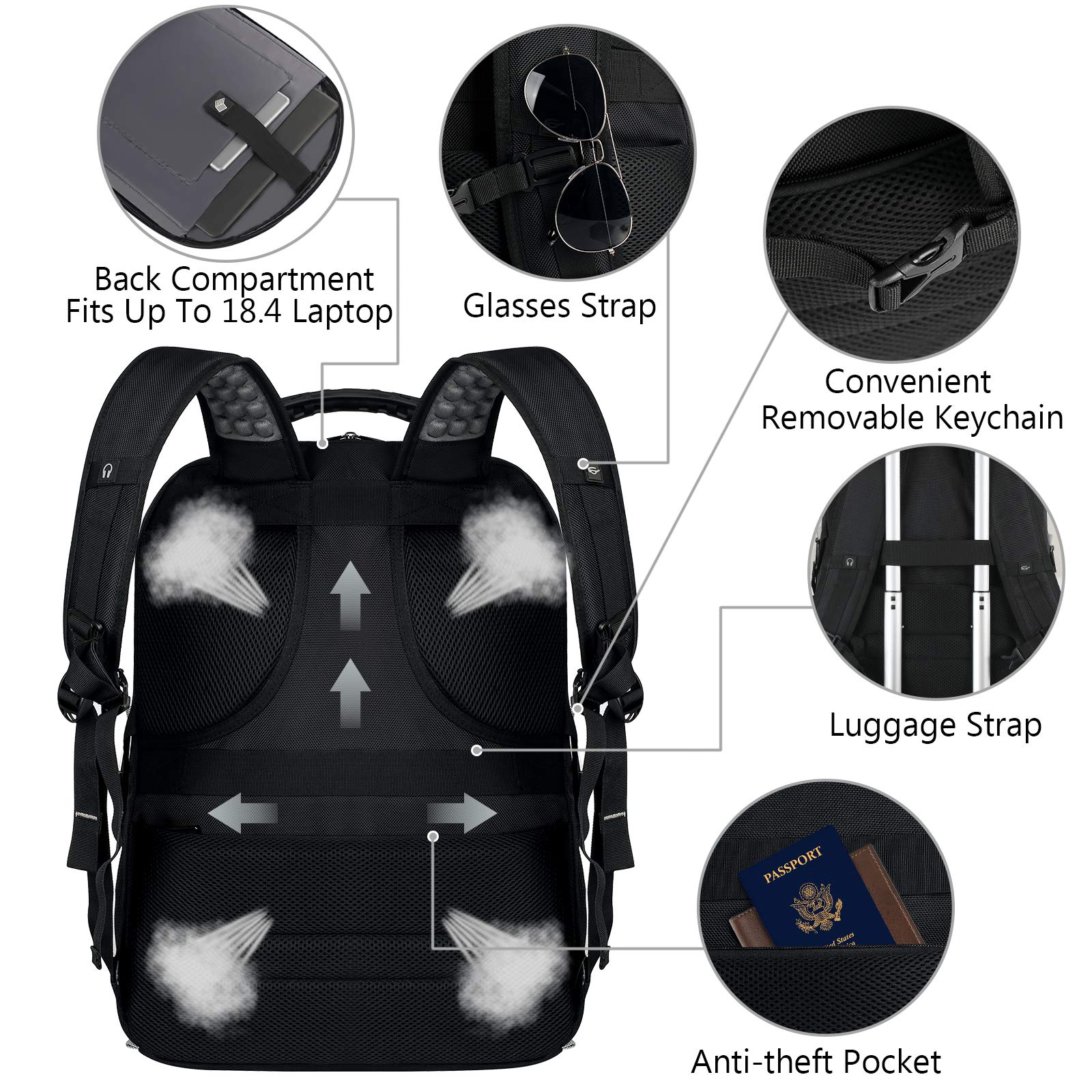 Mochila VECKUSON 60L para Laptop 18.4'' TSA USB RFID Antirrobo - Gris