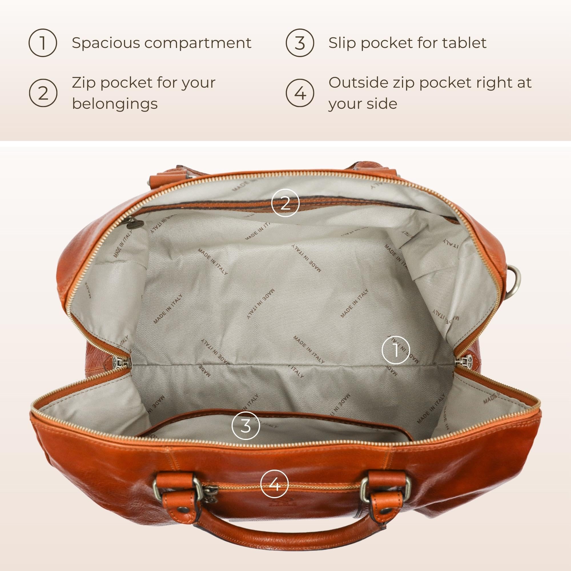 Bolsa de Viaje de Cuero Time Resistance Hecha a Mano - Fin de Semana, Italiana