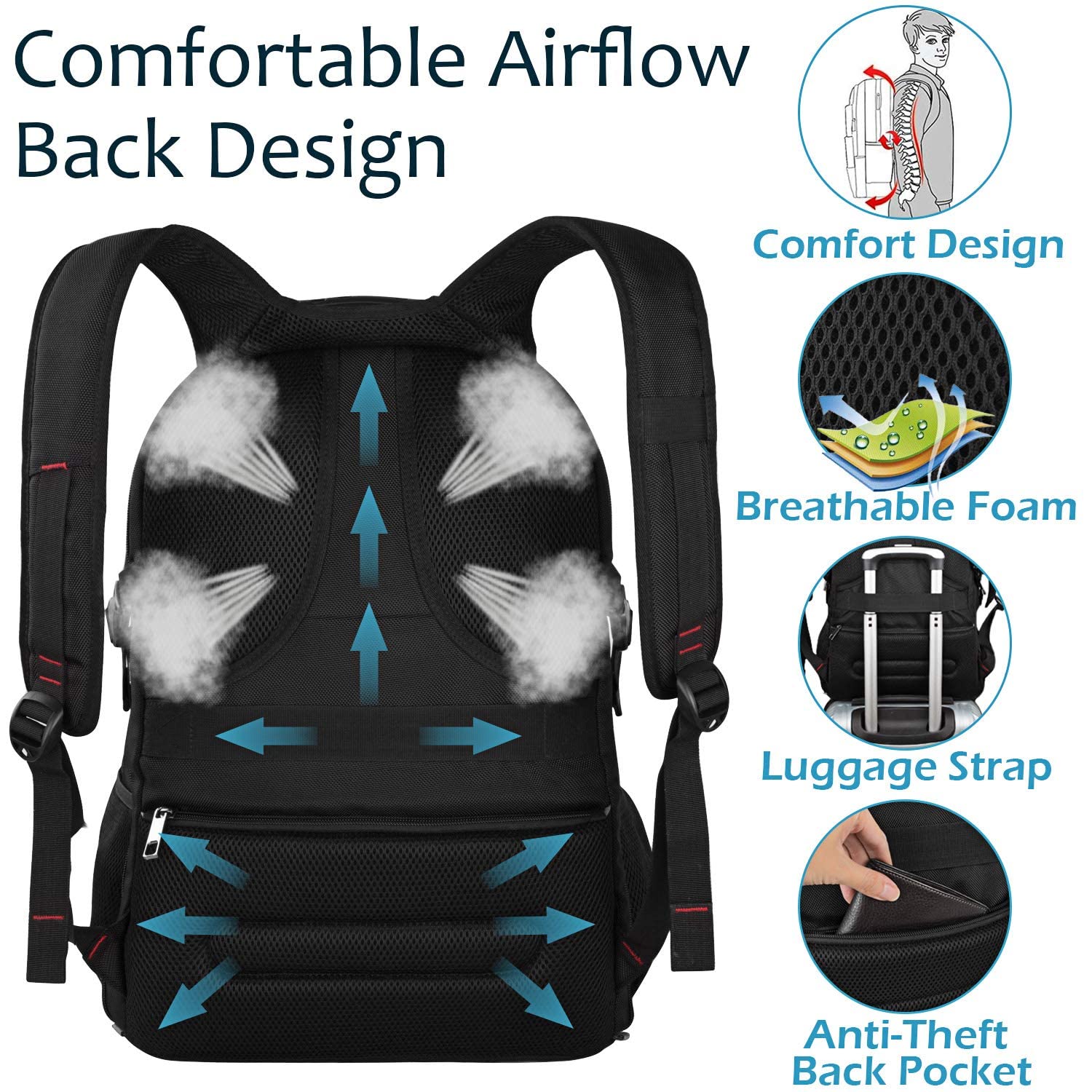 Mochila de Viaje para Laptop 17'' Antirrobo TSA USB Impermeable - Unisex
